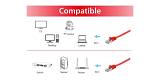 Equip Patchkabel Cat6A Flat U/FTP 2xRJ45  5.00m     rot LSZH Polybeutel