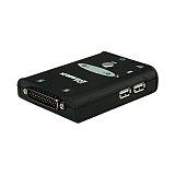 VALUE KVM Switch Star. 1U - 2 PCs. HDMI. USB