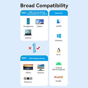 Vention Converter USB-C to HDMI Adaptor 0.25m 8K60Hz Metal CRDBC