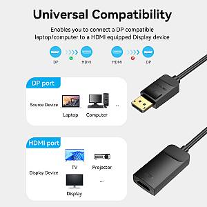 Vention DisplayPort to HDMI Adaptor Male to Female 4K60Hz 0.15M HBZBB