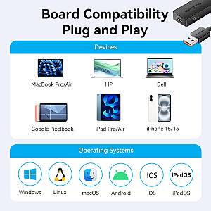 Vention IT HUB USB-A 2xA 2xC 3.2 Gen2 + USBC Power Port CHSBB