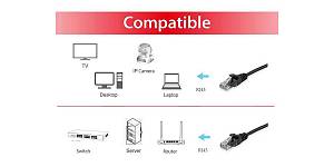 Cat.6 U/UTP Patch Cable, 0.5m
