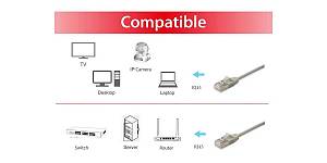 Equip Patchkabel Cat6A SlimFlex F/FTP 0.50m beig.LSZH 2xRJ45 Polybeutel