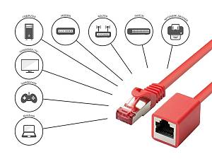 Good Connections Cat.6 Patchkabelverl. S/FTP rot 0,5m