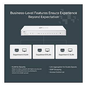 TP-Link Smart Switch Festa FS308G 8-Port Gigabit