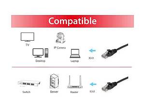 Cat.6 U/UTP Patch Cable, 20m