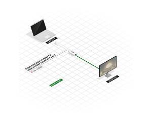 LINDY Mini-DisplayPort an Displayport Adapterkabel M/F 0.15m