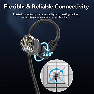 Vention NETWORK Cable Cat6A UTP Rotate Right Angle Slim 1.0m Black IBOBF