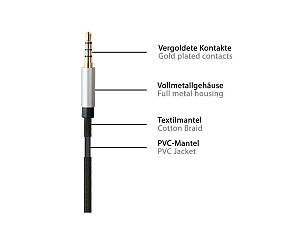 PYTHON Audiokabel 4-pol , 3.5mm Klinke gewinkelt 0.5m - Cable - Audio/Multimedia - 4-pole