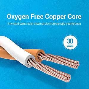 Vention NETWORK Cable CAT8 SFTP Flat 0.5m Black IKCBD