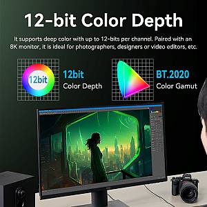 Vention HDMI Cable 2.1 8K60Hz Braided Ultra Thin 3.0m ALOGI