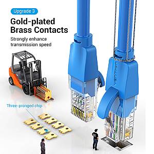 Vention NETWORK Cable CAT6 UTP 1.0m Blue IBELF