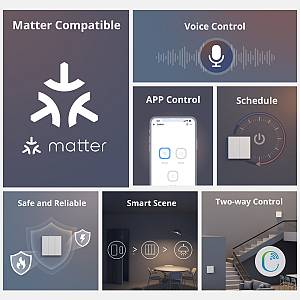 Sonoff M5 Matter WiFi Smart Wall Mechanical Switch 2-Button White