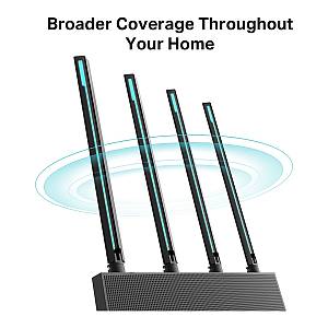 TP-LINK Archer C80 V1 - Wi-Fi 5 (802.11ac) - Dual-Band (2.4 GHz/5 GHz)