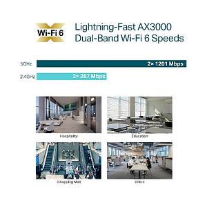 TP-Link Omada EAP653 WIFI6 AX3000