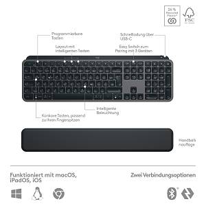 Logitech MX Keys S Combo QWERTZ DE