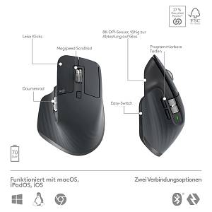 Logitech MX Keys S Combo QWERTZ DE