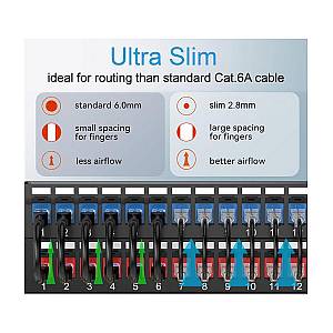 Equip Patchkabel Cat6A SlimFlex U/UTP 1.50m weiß LSZH 2xRJ45 Polybeutel