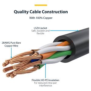 STARTECH.COM 1m CAT6 Cable - Grey Slim CAT6 Patch Cable - Snagless RJ45 Connectors - LSZH - 28 AWG Copper Wire
