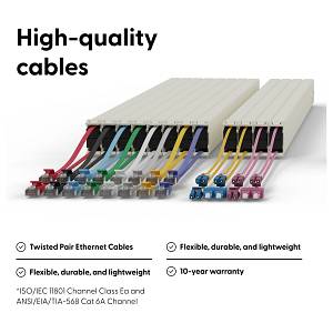 Patchbox patchbox.one Kupferkassette 46RU (2.5 m). Cat. 6a. U/FTP. PoE. schwarz