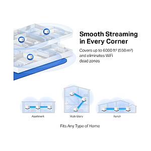 Mercusys WL-Router Halo H50G Home Mesh WiFi System 3-Pack