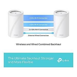 TP-Link WL-Router Mesh System Deco BE65 3erPack