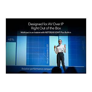 52-PORT 10G POE MANAGED SWITCH