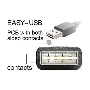 DELOCK Kabel EASY-USB 2.0 Typ-A Stecker > EASY-USB 2.0 Typ Micro-B Stecker weiss 2 m