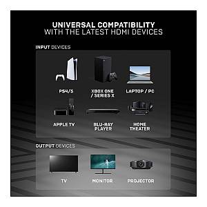 LINDY 15m Standard HDMI Kabel. Anthra Line