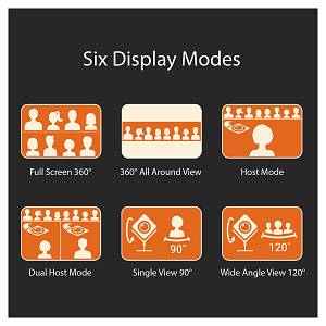 360 ALL AROUND WEBCAM