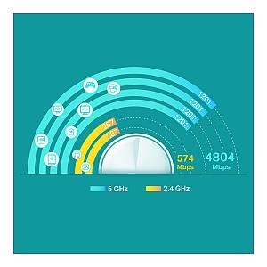 TP-LINK TP-LINK Deco X60 AX3000 (2-pack)