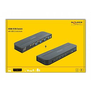 DELOCK HDMI KVM Switch 4K 60Hz mit USB 3.0 und Audio