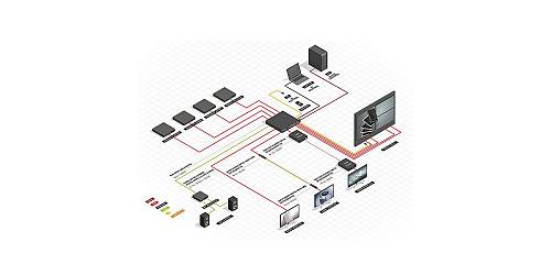 LINDY 8x8 HDMI 18G Matrix with Video Wall Scaling