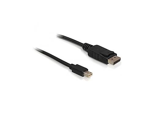 Cable Displayport mini > Displayport 3,0 m