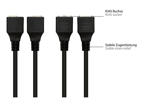 Good Connections Adapterkabel RJ45 an RS232 seriell