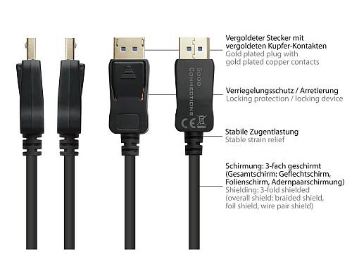 Good Connections Kabel DP2.0 4K @240Hz/8K @60Hz schwarz 2m