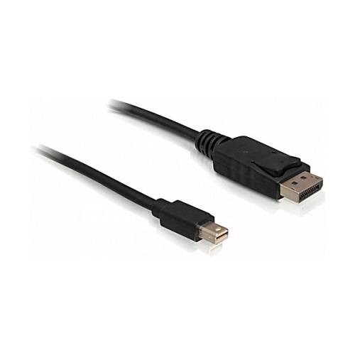 DP DeLock Displayport (m)DP > DP 2m