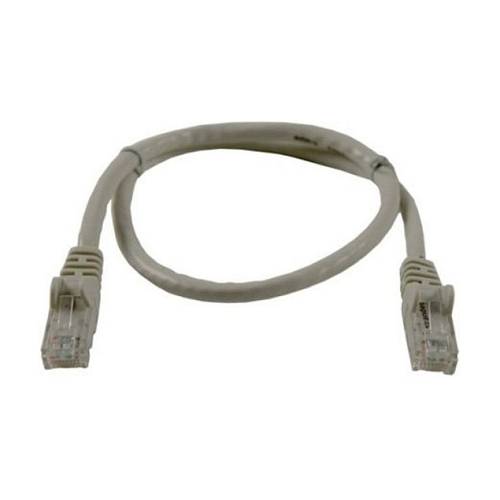 Synergy21 Patchkabel RJ45. CAT6 250Mhz. 7.5m grau. UTP(U/UTP). PVC