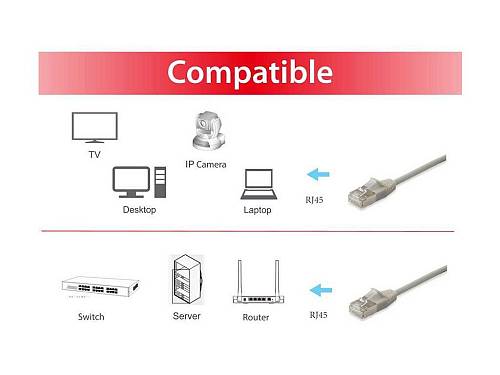 Equip Patchkabel Cat6A SlimFlex F/FTP 1.00m beig.LSZH 2xRJ45 Polybeutel