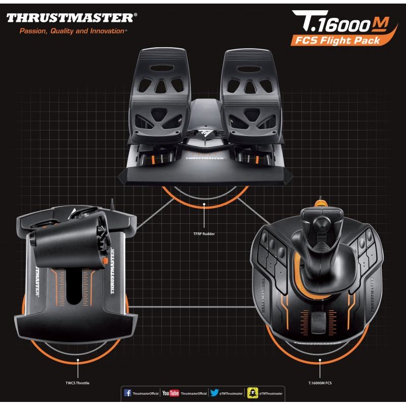 Thrustmaster T.16000M FCS Flight Pack (PC)