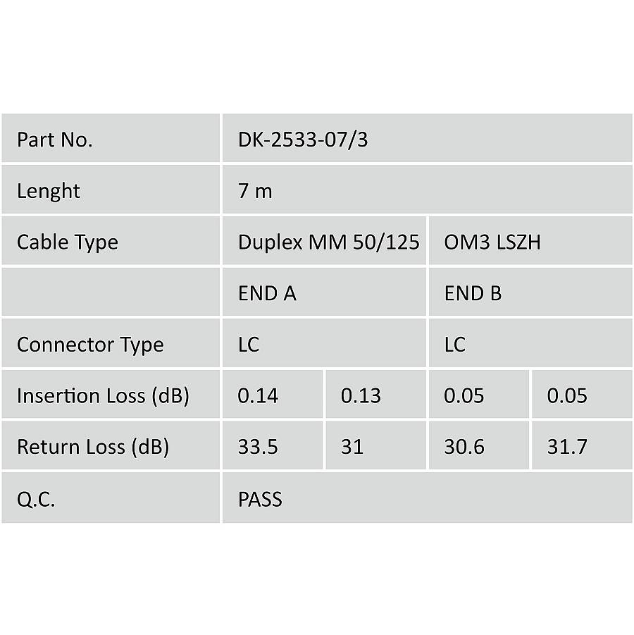 DIGITUS LWL Patchkabel LC -> LC 7.00m Multimode Duplex OM3