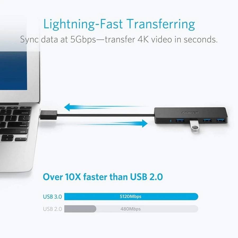 Anker USB-A Hub 3.0 Ultra Slim 4-Ports