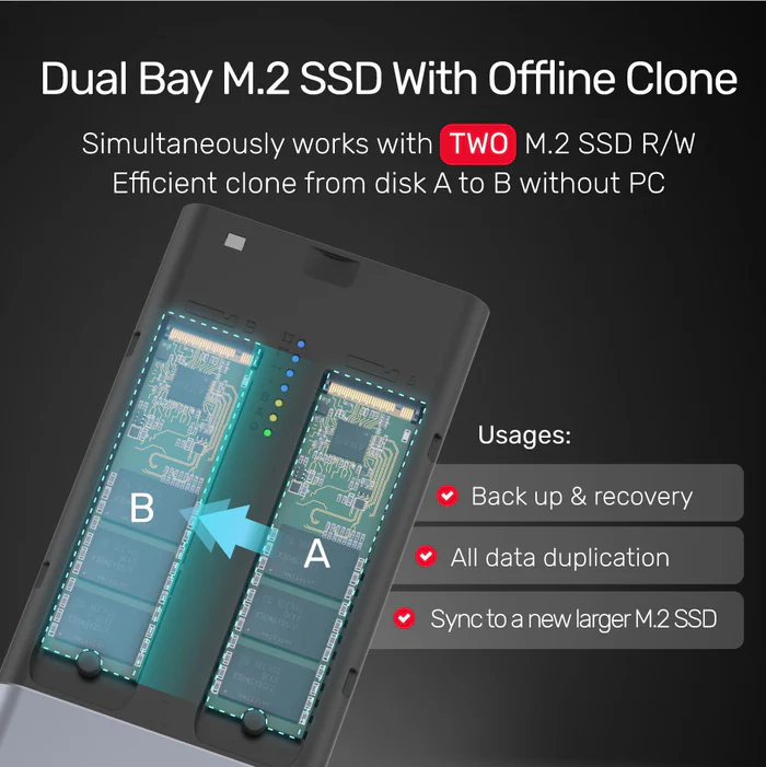 Unitek USB-C NVMe/PCIe Enclosure 20Gbps Dual/Offline Clone S1206A