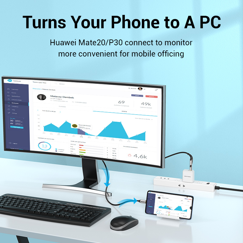Vention Converter USB-C to HDMI Cable + USB Power 2.0m CGXBH