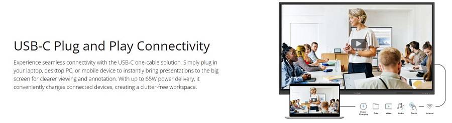 Viewsonic Viewboard Interactive Display Touch 65 4K for BYOD & VideoConferencing OS-Free USB-C IFP65G1
