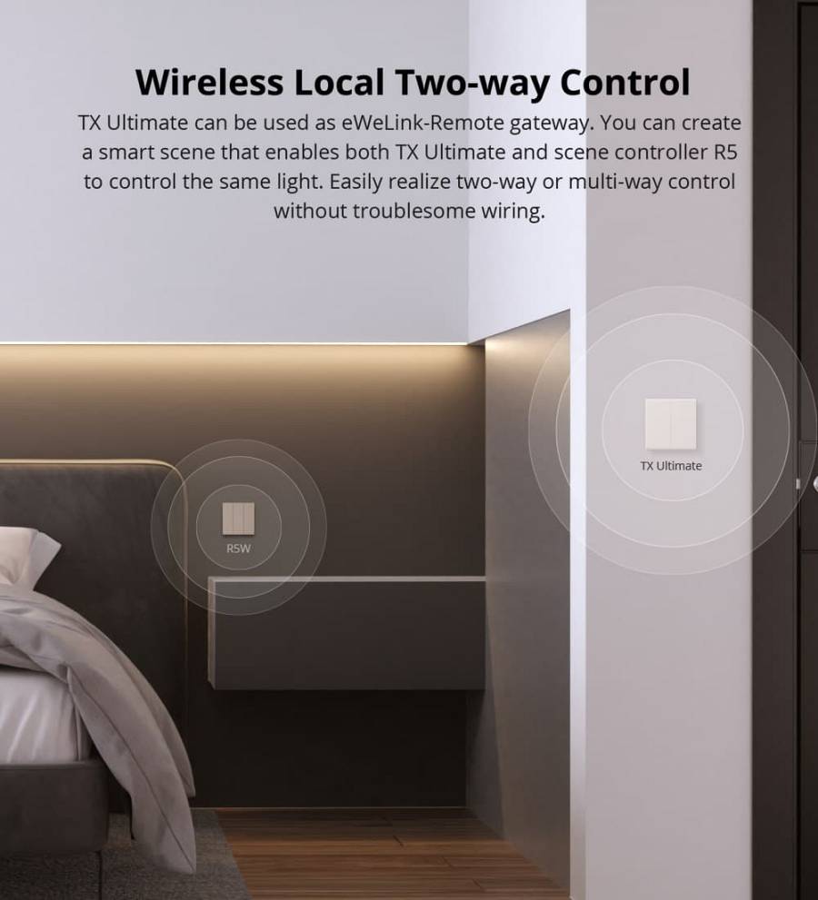 Sonoff T52C-WiFi Smart Wall Touch Switch 2-Button White