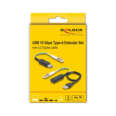 DELOCK USB 10 Gbps Typ-A Extender Set uber LC Duplex Kabel