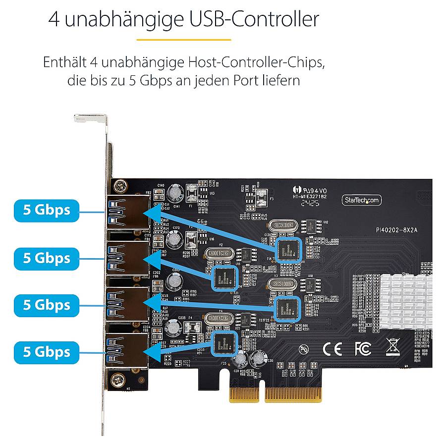 4-PORT USB-A PCIE CARD 5GBPS