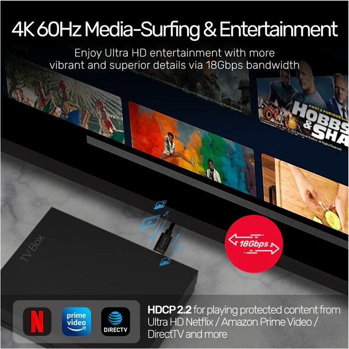 Unitek HC HDMI Right Angle Cable 90 Degrees 3.0m Y-C1002