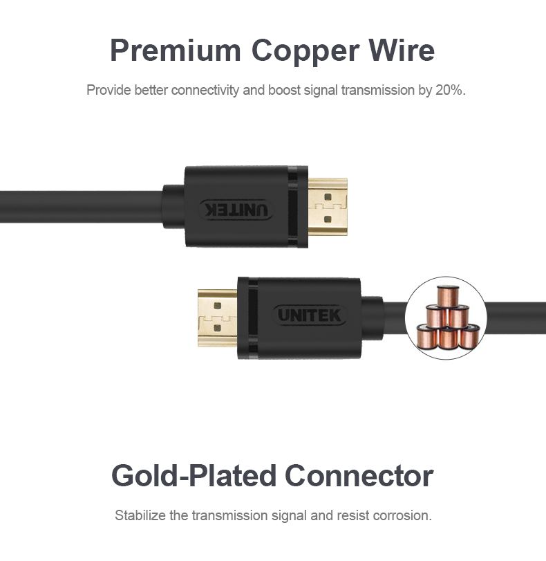 Unitek Y-C137M Premium 100% Copper HDMI Cable 1.5m